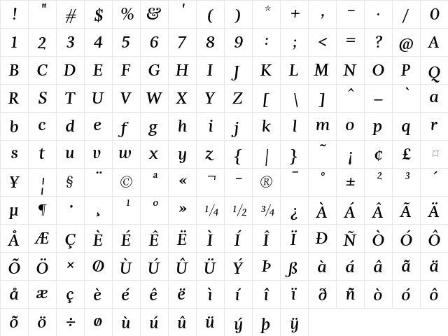 EstaPro Bold Italic  glyph index