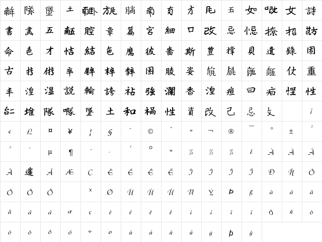 nom22   glyph index