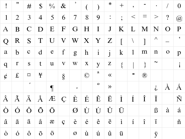 Marin Regular  glyph index