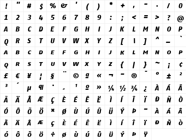 FagoNoTf ItalicExtrabold  glyph index