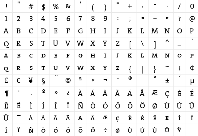 TheSerif Regular  glyph index