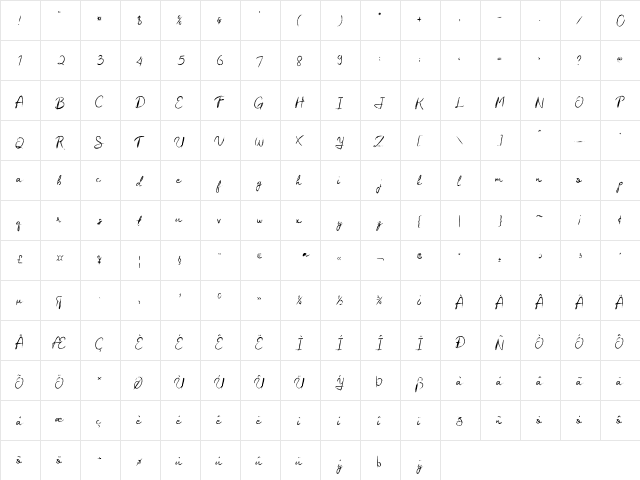 Sugih Janji Regular  glyph index