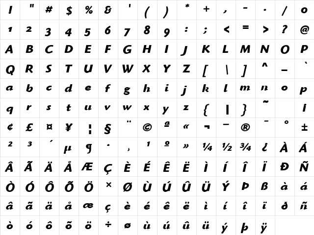 HighlanderITCOS BoldItalic  glyph index