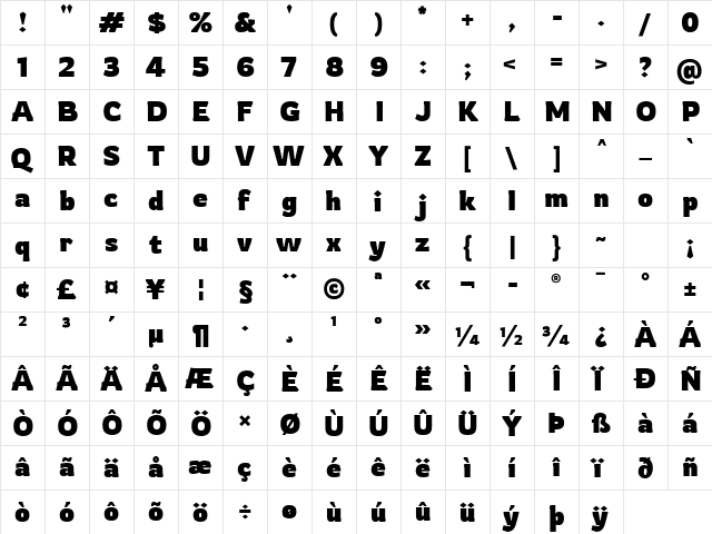 Rowdy Bold  glyph index