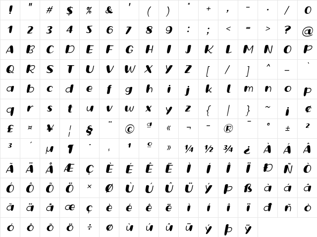 Grande October Three Italic  glyph index