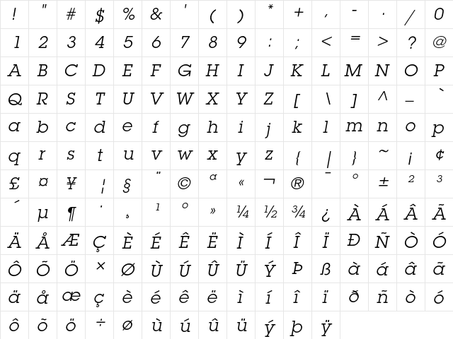 ITC Lubalin Graph Book Oblique  glyph index