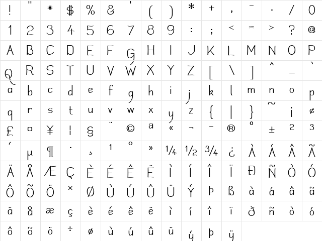 Mechanihan Regular  glyph index