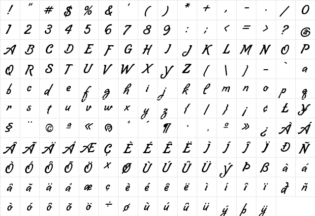 Lombriz Regular  glyph index