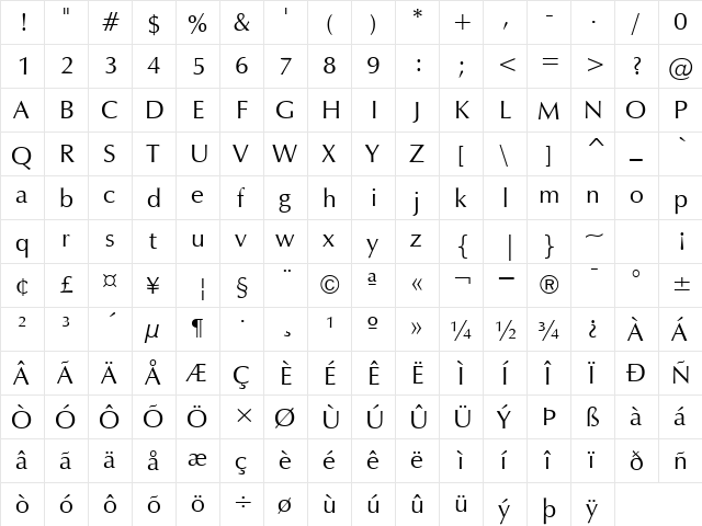 Vera Humana 95 Regular  glyph index