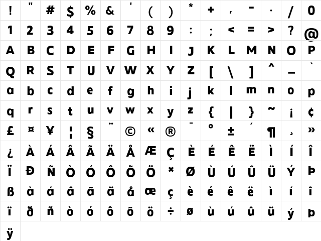 MADE Future X Bold  glyph index