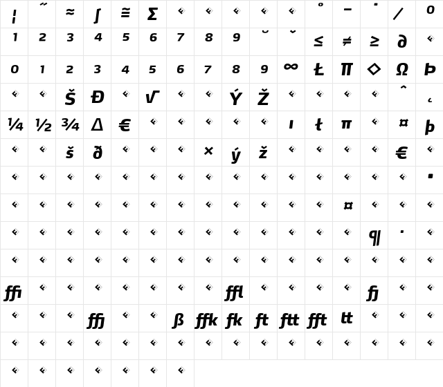 Max-ExtraBoldItalicExpert Regular  glyph index