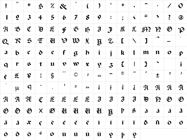 BallistaDisplayScriptSSK Regular  glyph index