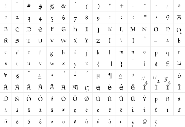 Golden Script Regular  glyph index