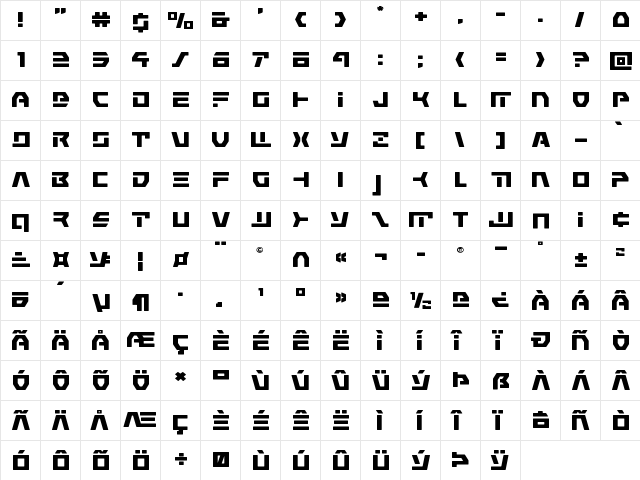 Command Override Expanded Expanded  glyph index