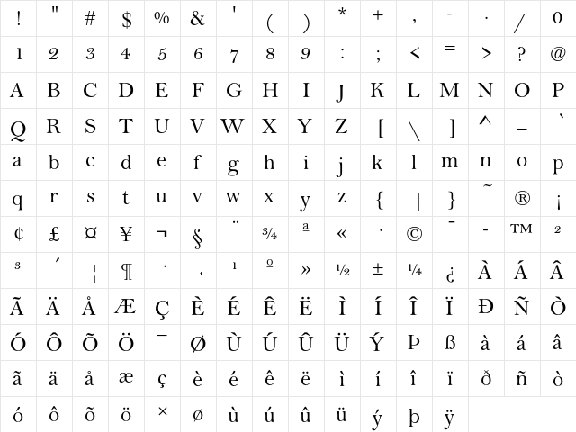 Bell T Medium  glyph index