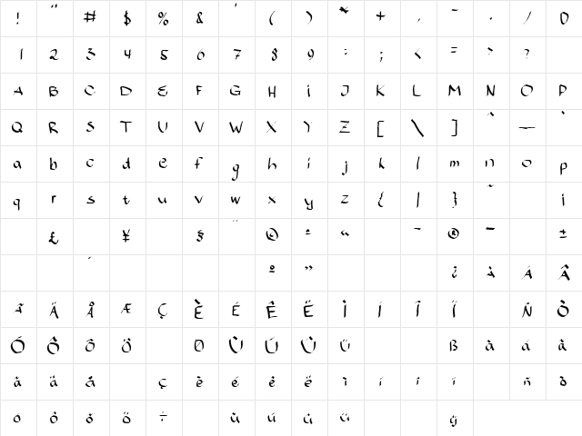 Bajsporr Regular  glyph index