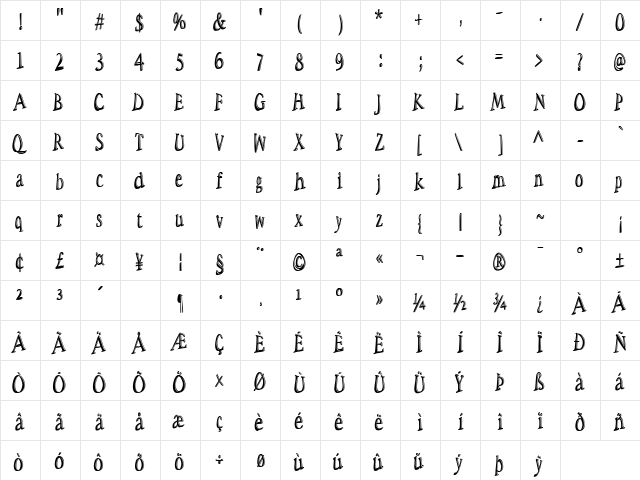 Space Woozies 3D Regular  glyph index