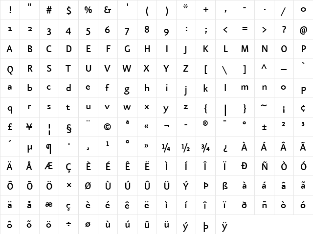 Eureka Sans Medium  glyph index