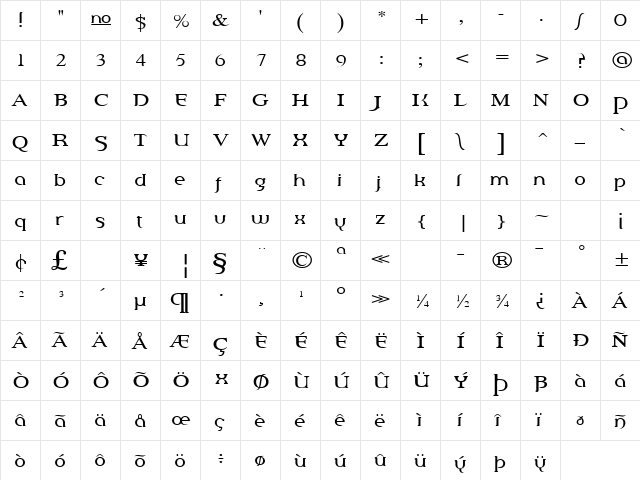 Percolator Text Regular  glyph index