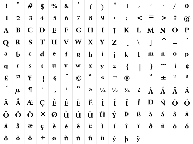 Weiss Extrabold  glyph index