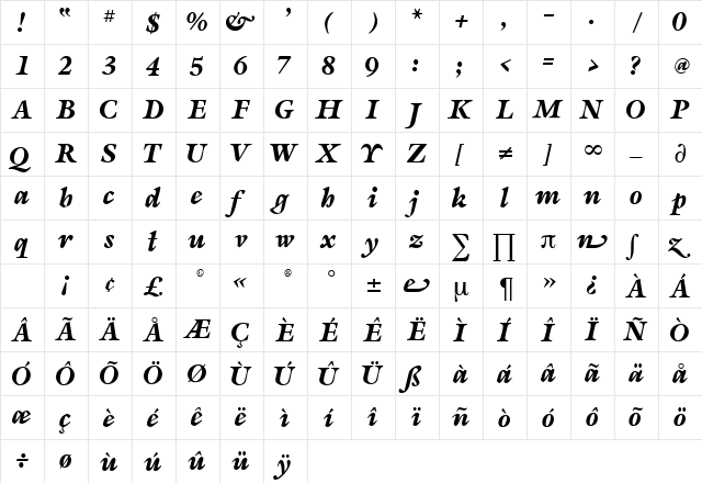 Sevilla DB Regular  glyph index