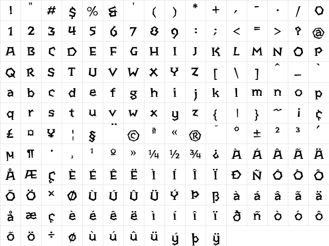 SP Elder Serif Regular  glyph index