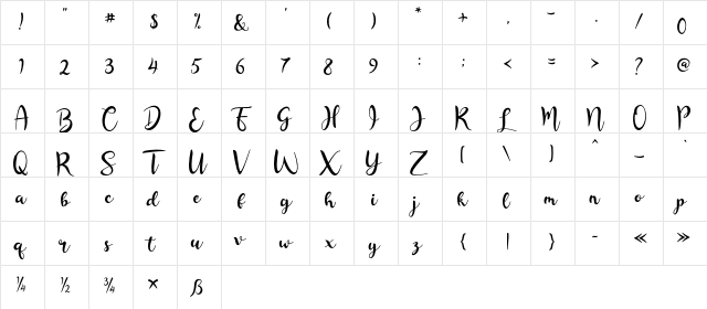 Rashida Script Reguler  glyph index