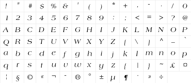 LagunaC Italic  glyph index