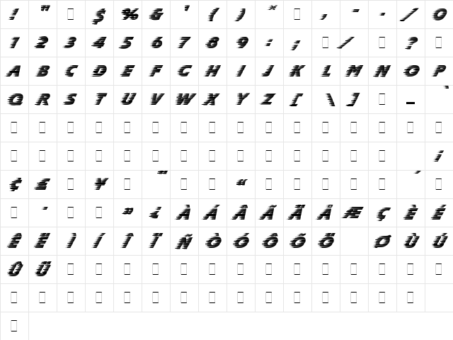 Slipstream LET Plain  glyph index