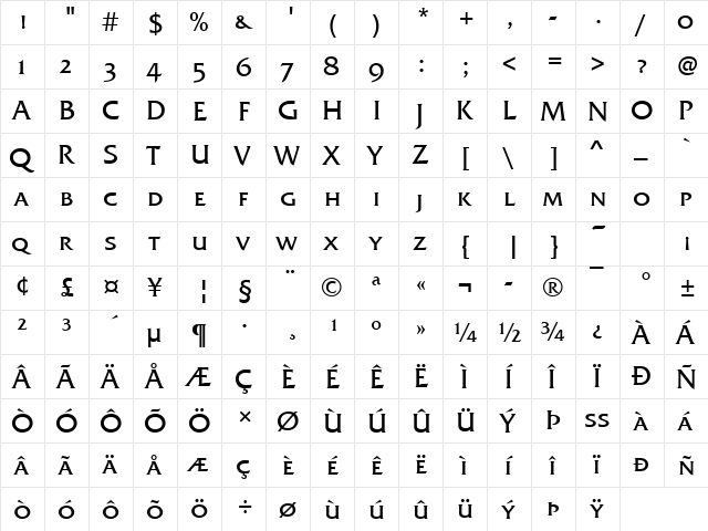 FrizQuaSCTReg Regular  glyph index