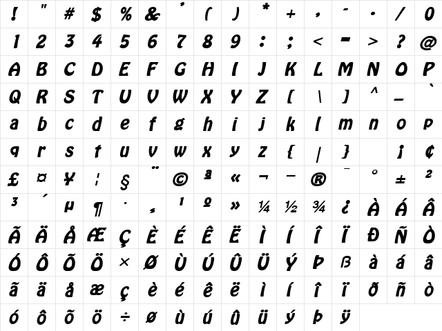 Bobo BoldItalic  glyph index