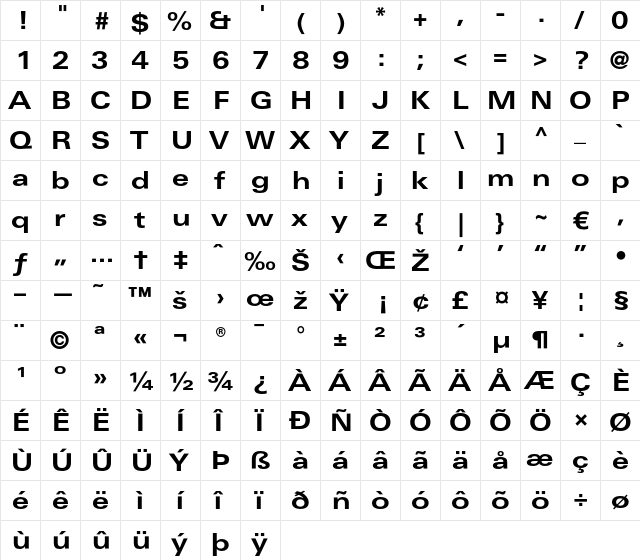 LTUnivers 640 ExtdBold  glyph index