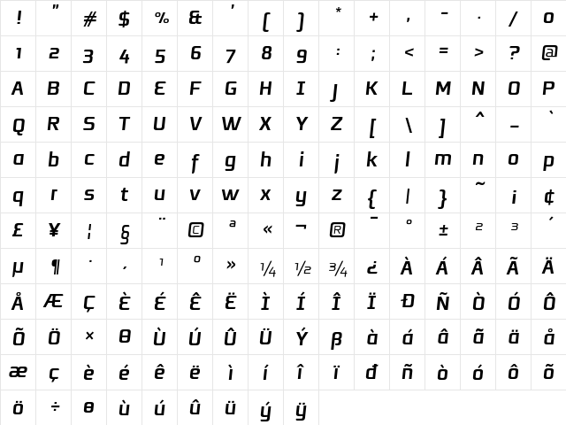Resea Bold Italic  glyph index