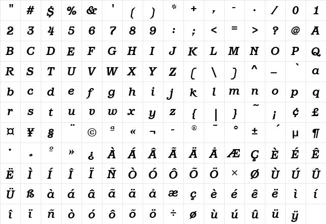 BarcelonaITC Bold Italic  glyph index