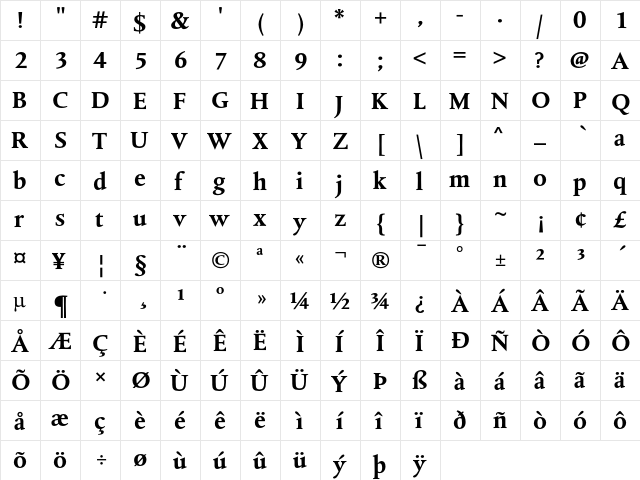 DTL Albertina T Bold  glyph index