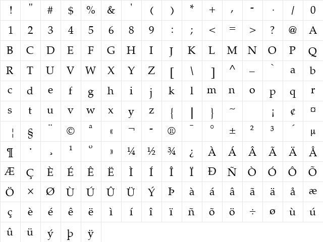 Nazanin LT Light  glyph index