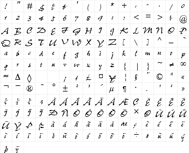 PepScript Regular  glyph index