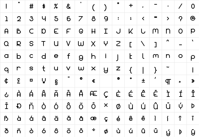 Bandar Bold  glyph index