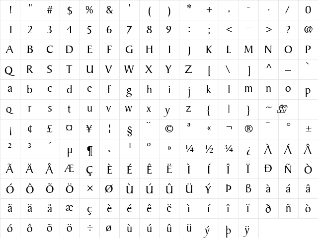 Persuasion SSi Regular  glyph index