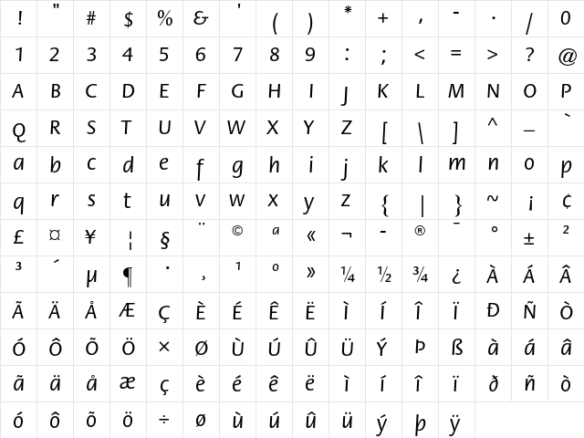 ITC Flora Medium  glyph index