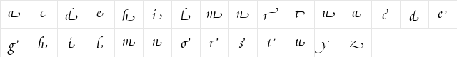 PoeticaSuppLowercaseEndingsI RomanItalic  glyph index