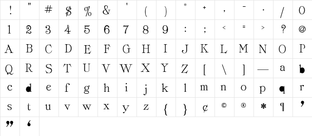Cordella-Roman Regular  glyph index