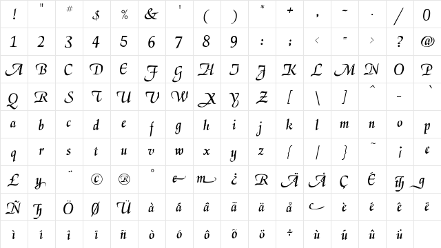 Legarnerd Regular  glyph index