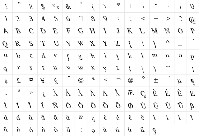 TimesItalicLefty Regular  glyph index