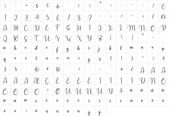 Helena Sweety Regular  glyph index