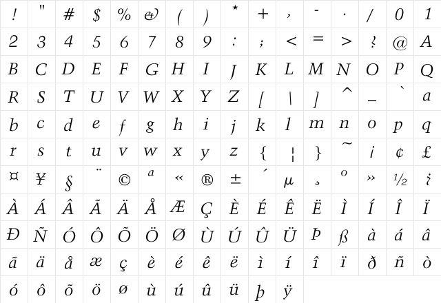 Activa-Italic Regular  glyph index