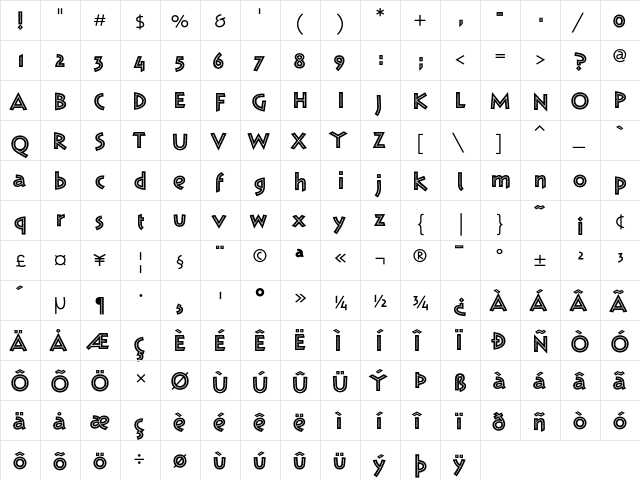 KaffeesatzEF Suess  glyph index