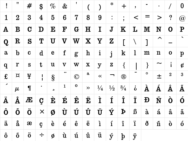 Egyptian 710 Regular  glyph index