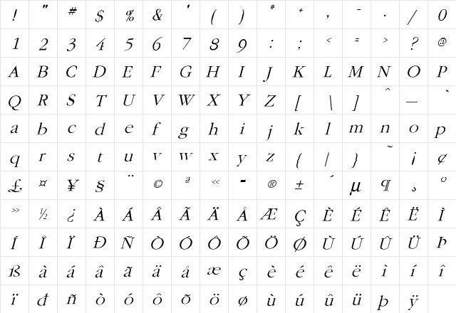Marlowe Italic  glyph index