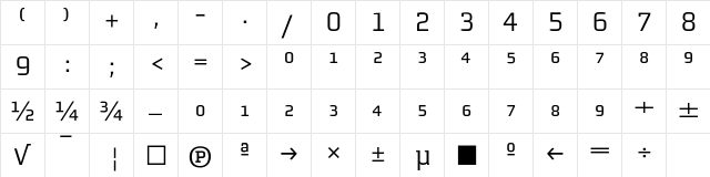 MorganAvec RegularFigures  glyph index